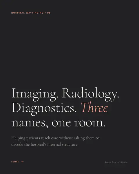 Hospital wayfinding design, slide 1 of 10, Space Crafter Studio
