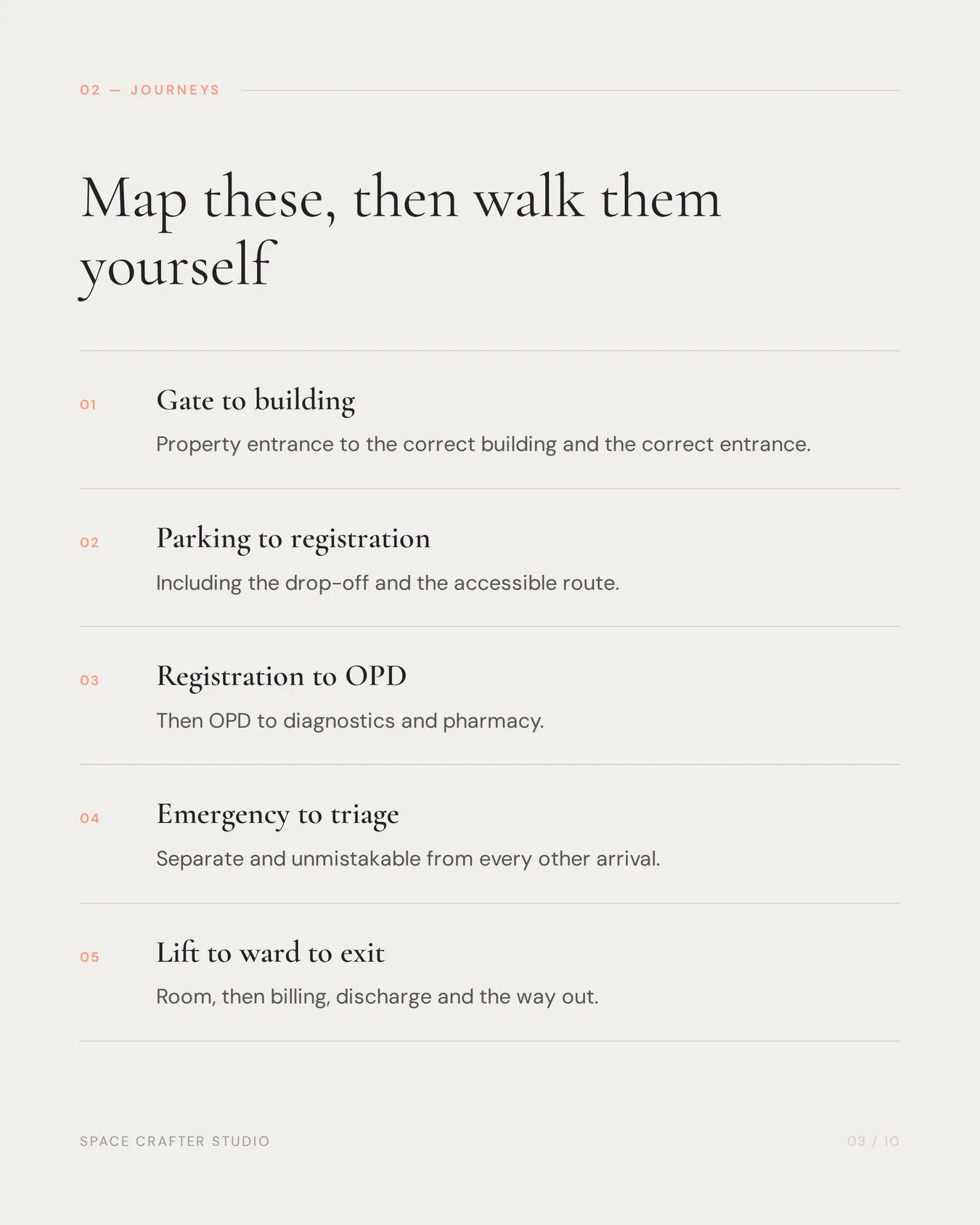 Hospital wayfinding design, slide 3 of 10, Space Crafter Studio
