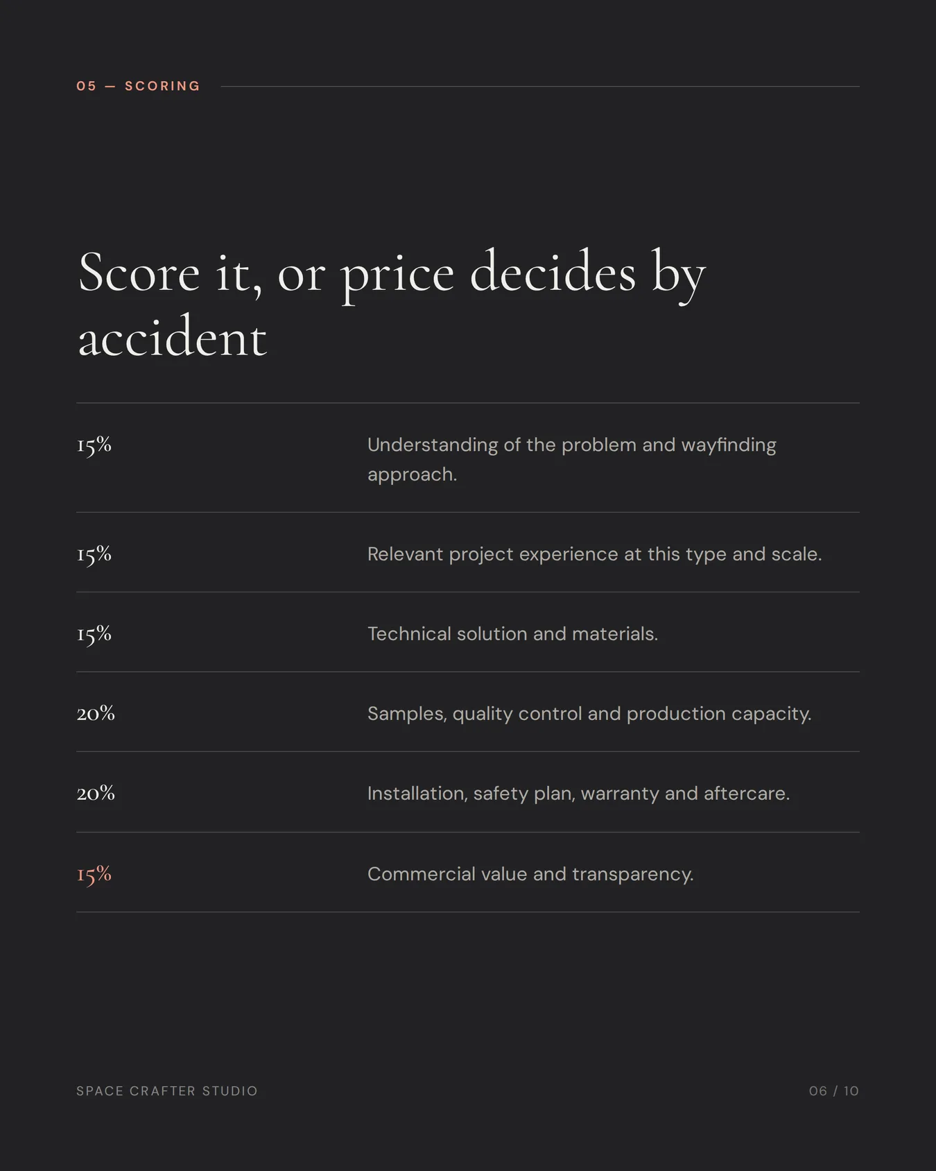 How to choose a signage company, slide 6 of 10, Space Crafter Studio