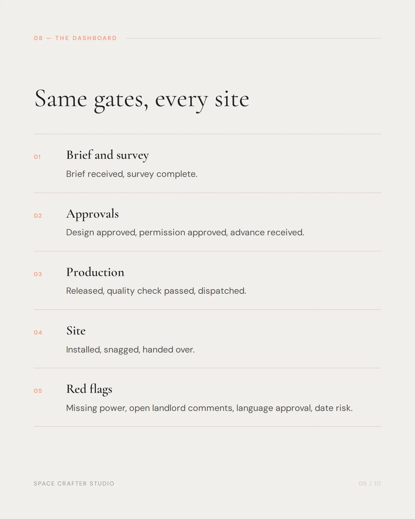 Multi-location signage rollout, slide 9 of 10, Space Crafter Studio