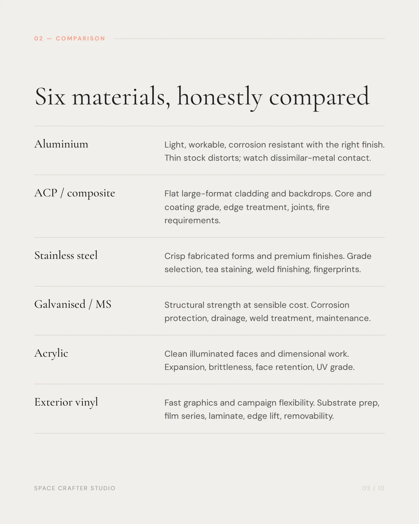 Outdoor signage materials for india, slide 3 of 10, Space Crafter Studio