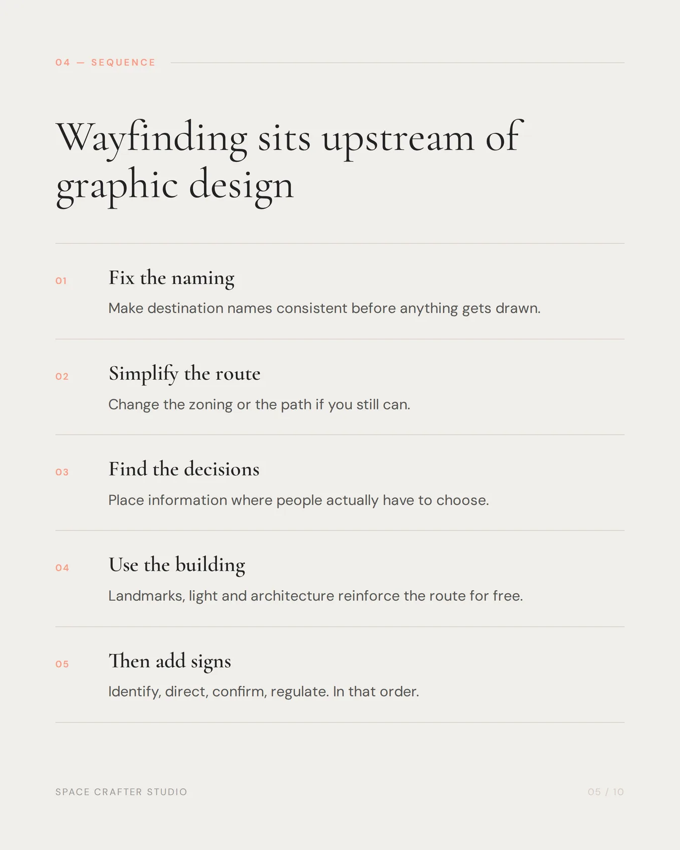 Signage and wayfinding masterplan, slide 5 of 10, Space Crafter Studio