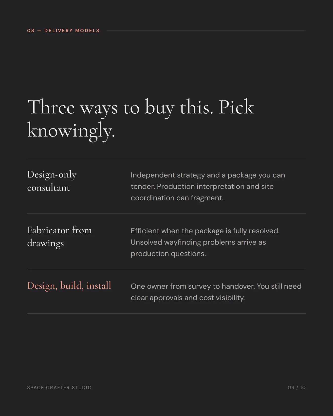 Signage and wayfinding masterplan, slide 9 of 10, Space Crafter Studio