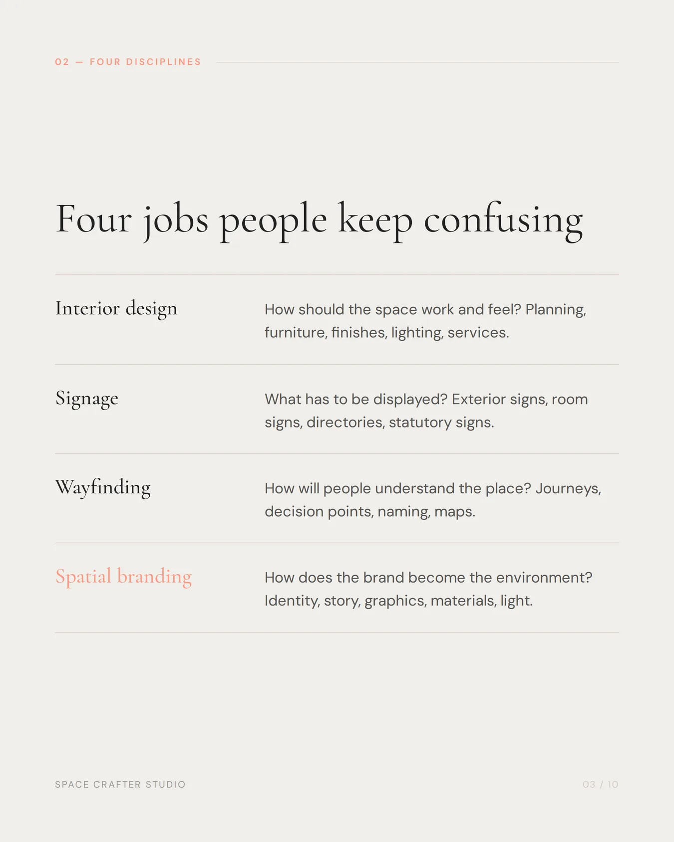 Spatial branding explained, slide 3 of 10, Space Crafter Studio