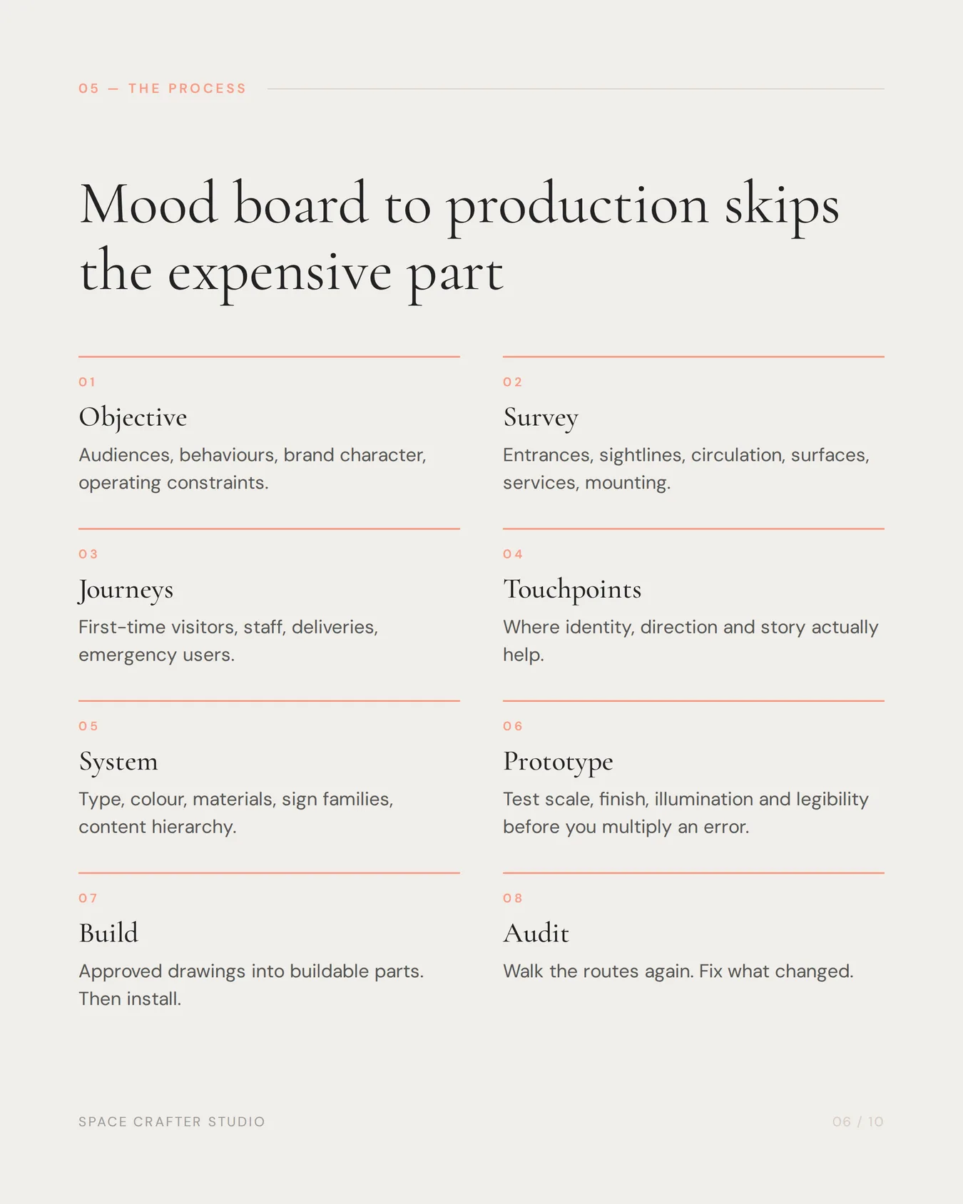 Spatial branding explained, slide 6 of 10, Space Crafter Studio