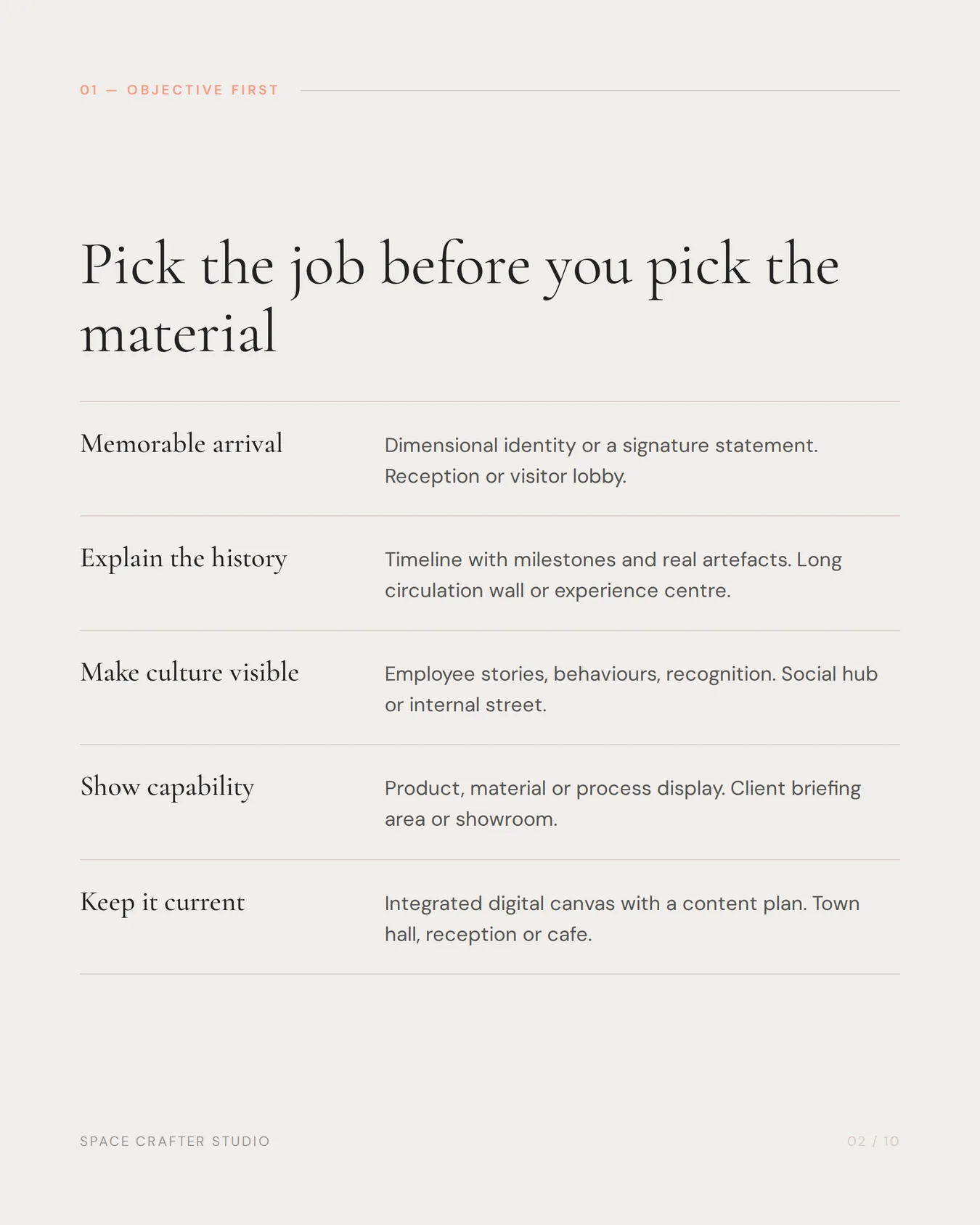 Workplace brand walls, slide 2 of 10, Space Crafter Studio